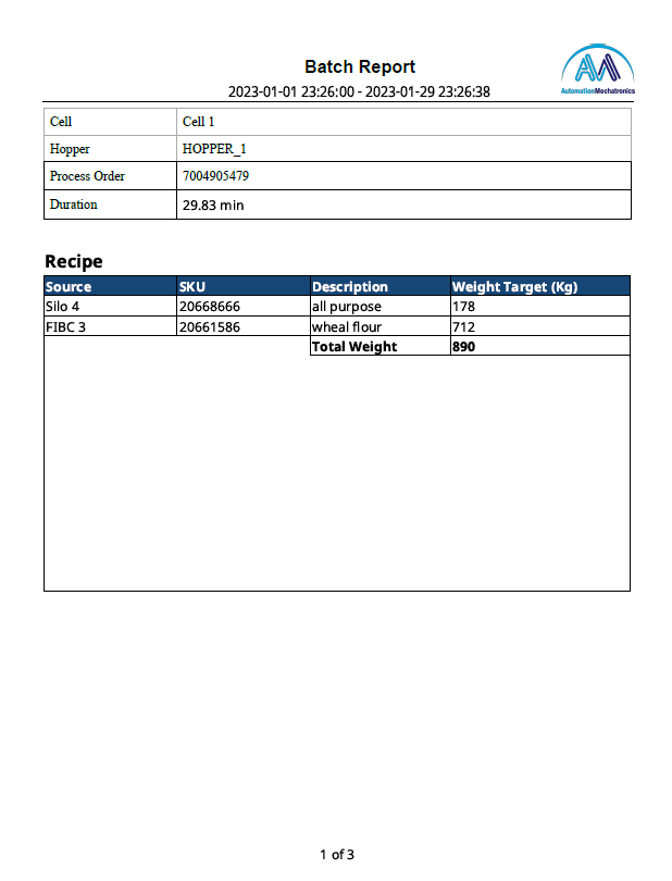 MES Report Batch Report