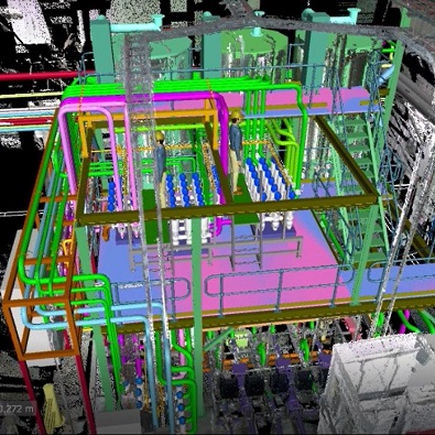 3D Scanning